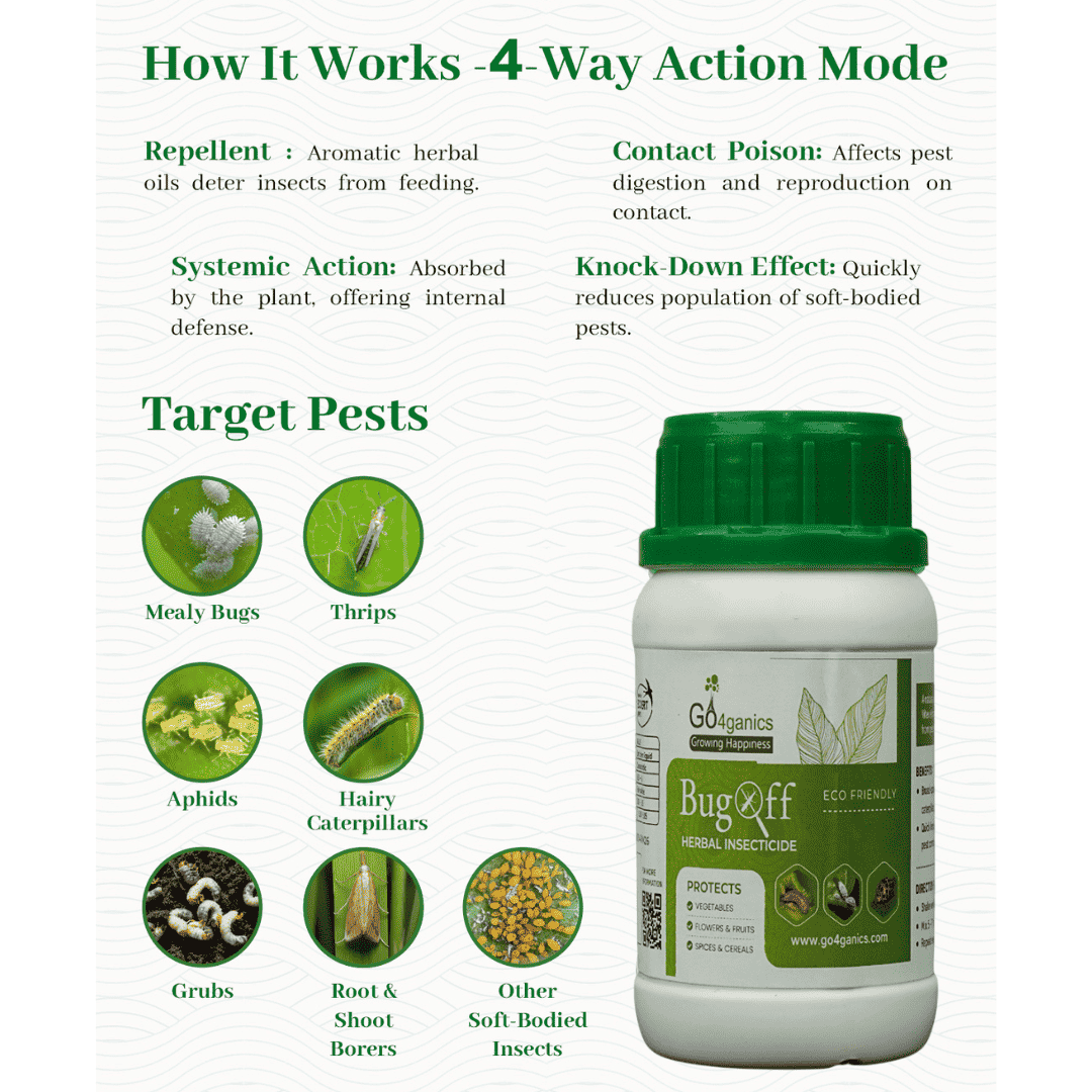 Go4ganics BugOff herbal insecticide spray for plant protection, organic pest control for gardening and insect management.