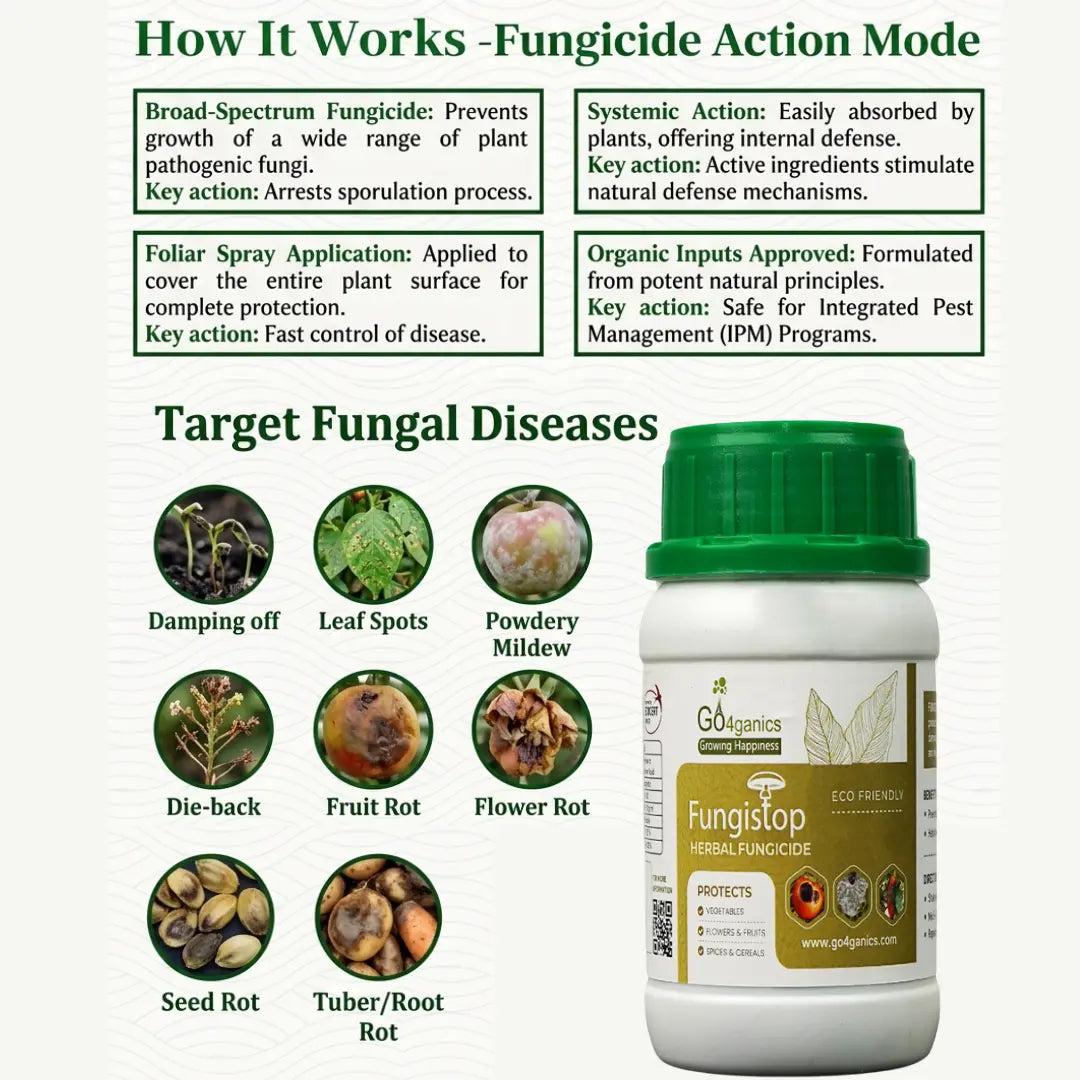 Go4ganics Fungistop herbal plant fungicide spray showing mode of action against damping-off, leaf spots, powdery mildew, and root rot.