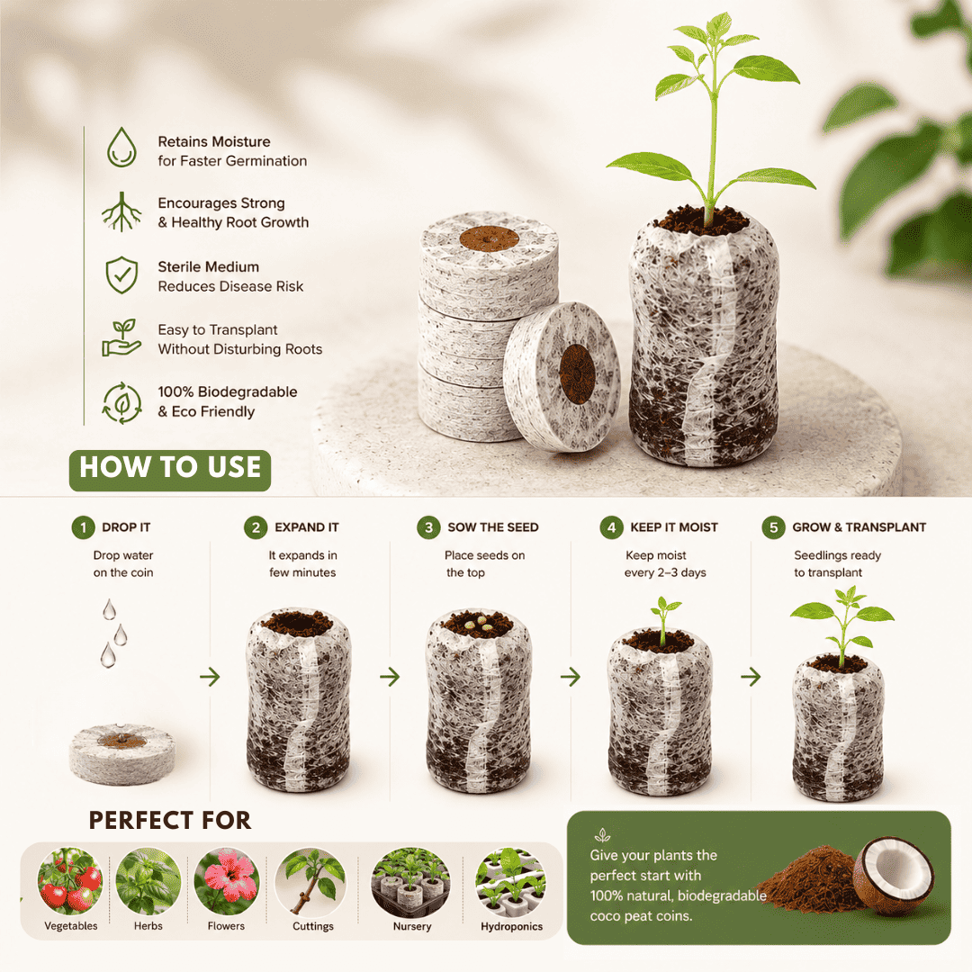 Go4ganics premium cocopeat coins for seed starting, compact growing media perfect for home garden planting, 50-piece set