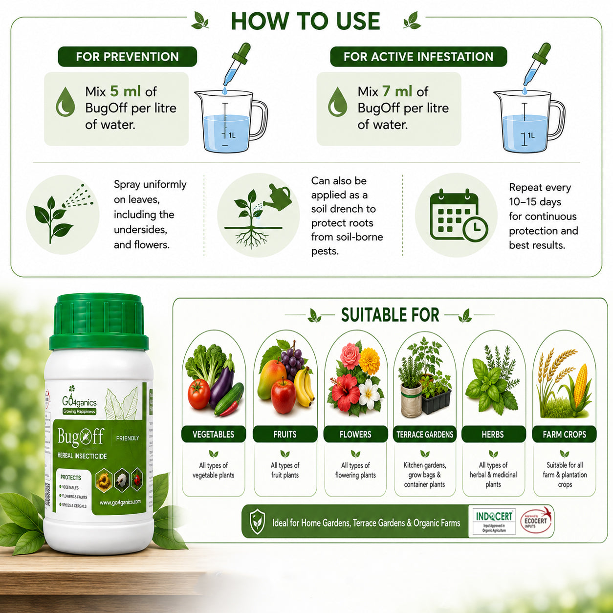 BugOff (Herbal Insecticide) - Organic Pest Control for Plants Go4ganics