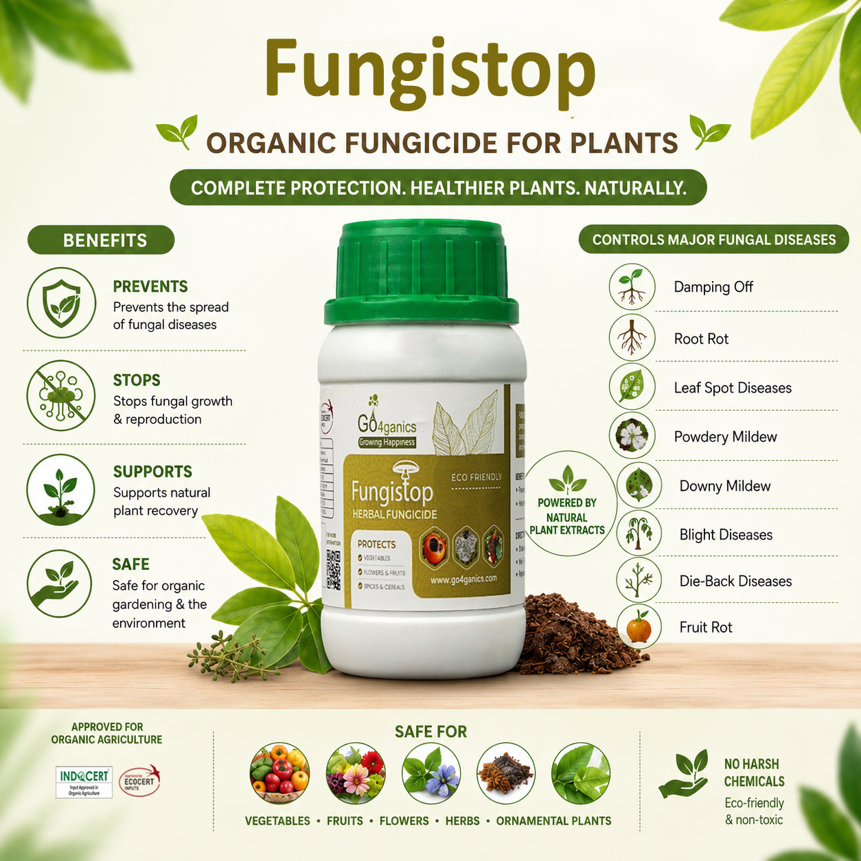 Fungistop (Herbal Fungicide) - Plant Disease Control Spray