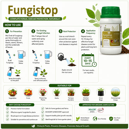 Fungistop (Herbal Fungicide) - Plant Disease Control Spray