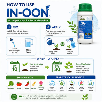 In-oon (Humic Formulation) - Root Growth Booster for Plants Go4ganics