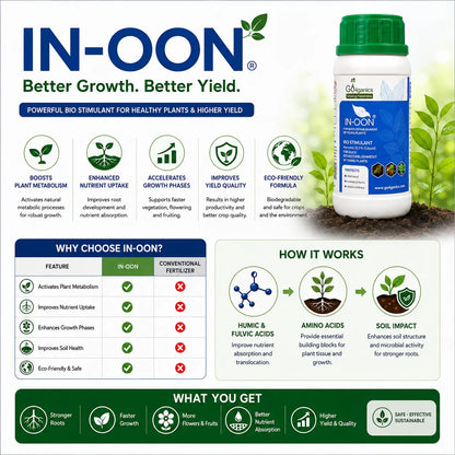 In-oon (Humic Formulation) - Root Growth Booster for Plants Go4ganics