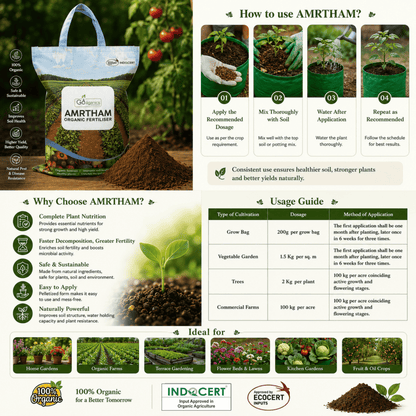 Amrtham Organic Agriculture, detailing how to use AMRTHAM Organic Fertilizer, its benefits, usage instructions, a dosage table, and ideal application scenarios with before-and-after garden photos.