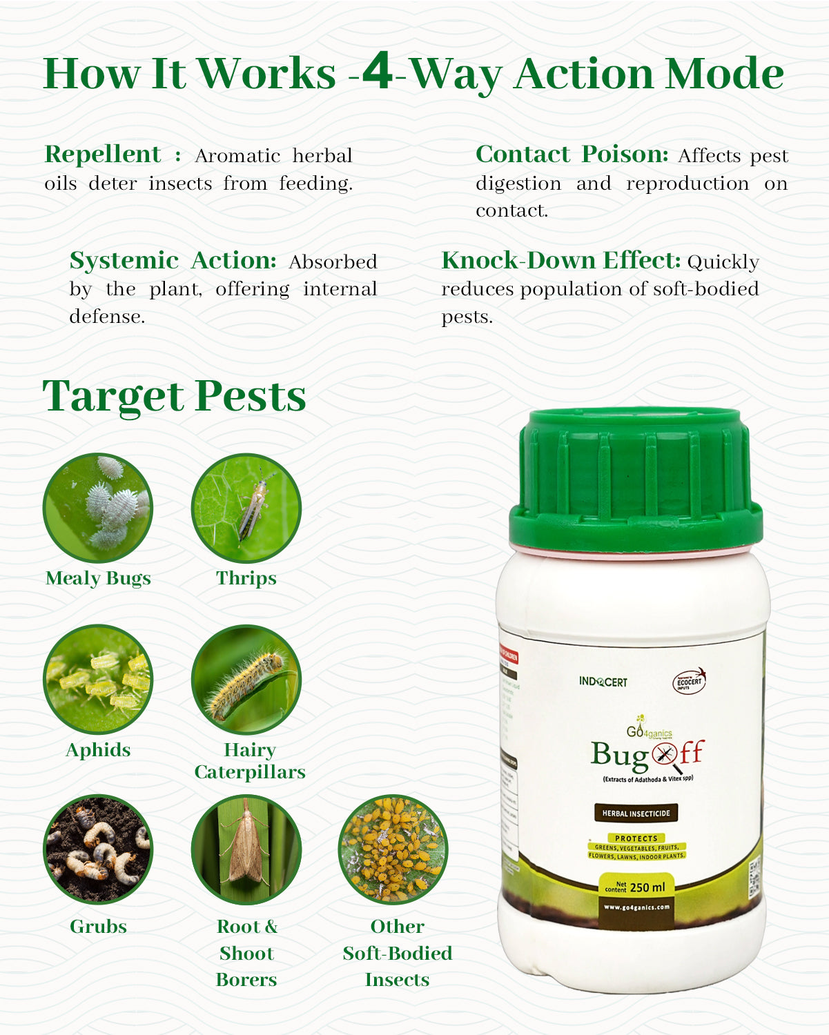 BugOff (Herbal Insecticide)