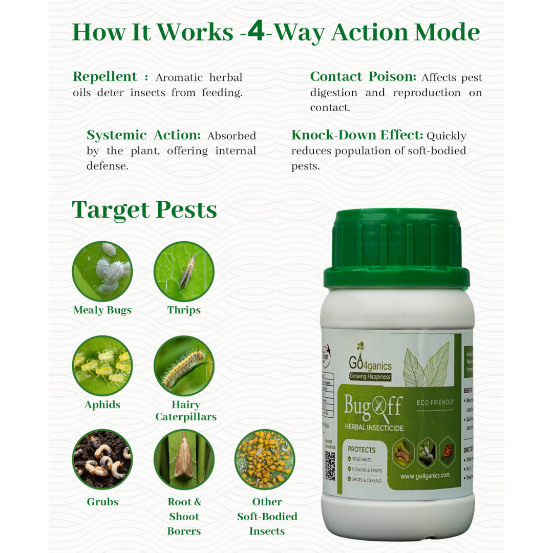 Go4ganics BugOff herbal insecticide spray for plant protection, organic pest control for gardening and insect management.
