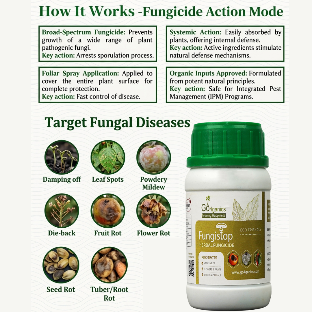 Go4ganics Fungistop herbal plant fungicide spray showing mode of action against damping-off, leaf spots, powdery mildew, and root rot.