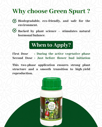 Green Spurt (Protein Hydrolysate and Aminoacid)