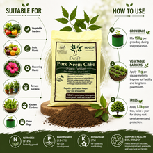 A bag of KAISEE Pure Neem Cake organic fertilizer displayed on a wooden slice with loose neem powder below, surrounded by infographic callouts showing suitability for vegetable gardens, fruit plants, flowering plants, terrace gardens, kitchen gardens, and trees, plus step-by-step how-to use instructions.