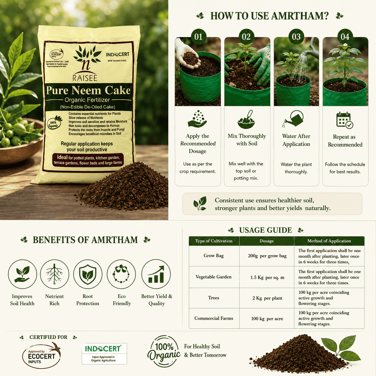 Aisae Pure Neem Cake Organic Farmace. The layout includes a product pouch, a pile of neem cake, a usage guide with four steps, benefit for home gardening