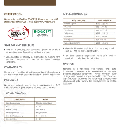 Nonema (Herbal Nematicide)