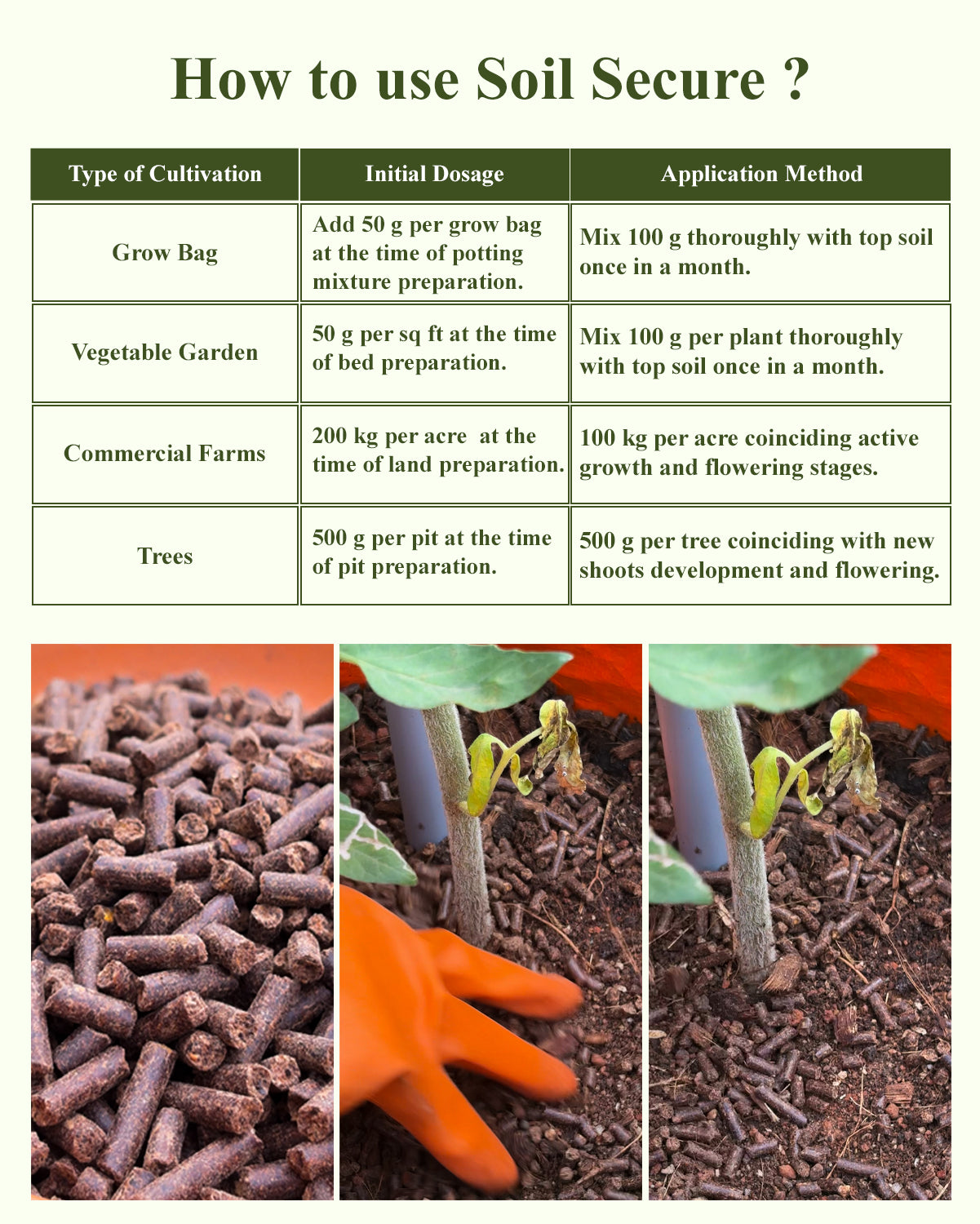 Soil Secure (De-Oiled Cake Fertilizer - Granule)