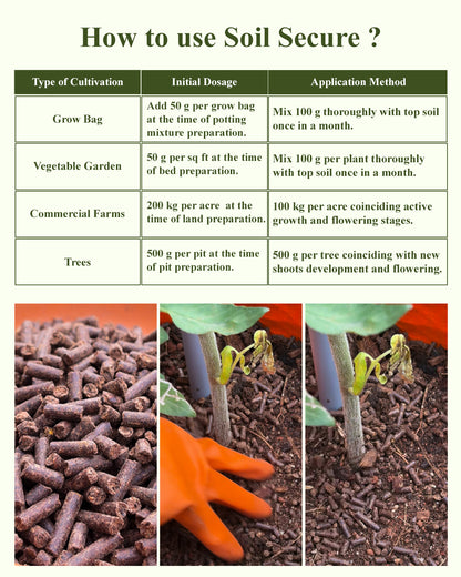Soil Secure (De-Oiled Cake Fertilizer - Granule)