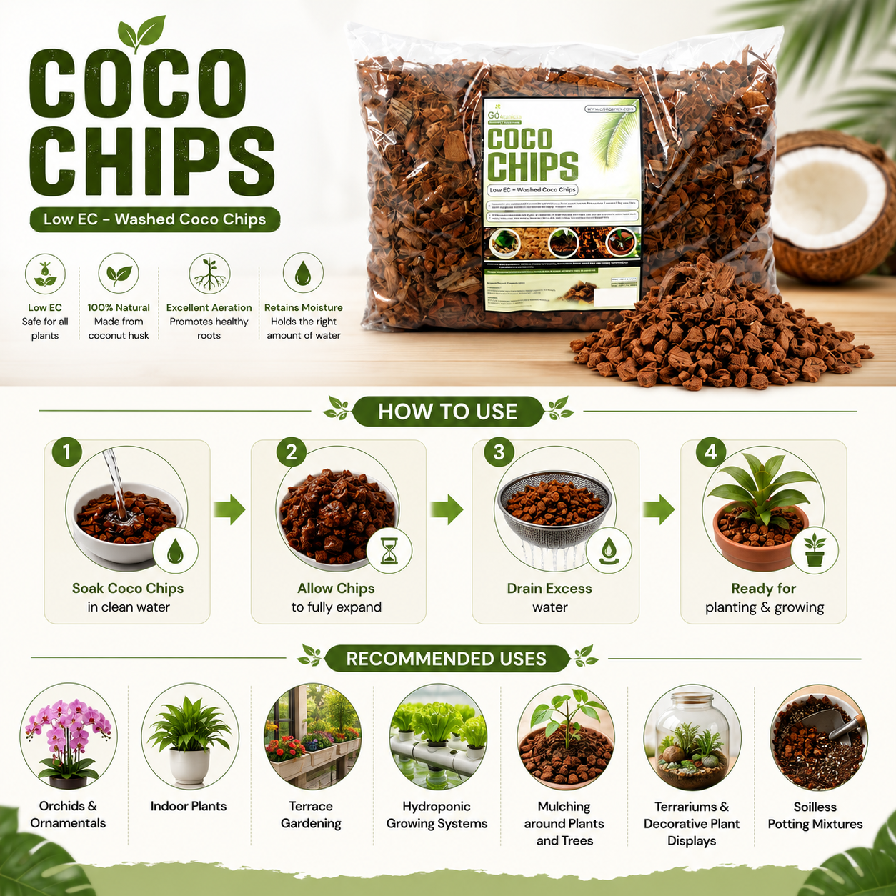 Coco Chips, showing a bag of washed coco chips, a few loose chips, a coconut half, and a step-by-step 'How to Use' guide with recommended uses for orchids, indoor plants, and hydroponic systems.