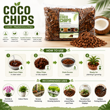 Coco Chips, showing a bag of washed coco chips, a few loose chips, a coconut half, and a step-by-step 'How to Use' guide with recommended uses for orchids, indoor plants, and hydroponic systems.