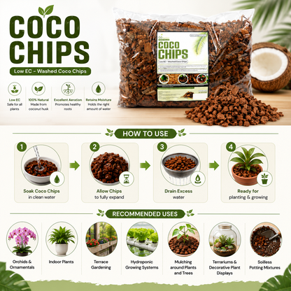 Coco Chips, showing a bag of washed coco chips, a few loose chips, a coconut half, and a step-by-step 'How to Use' guide with recommended uses for orchids, indoor plants, and hydroponic systems.