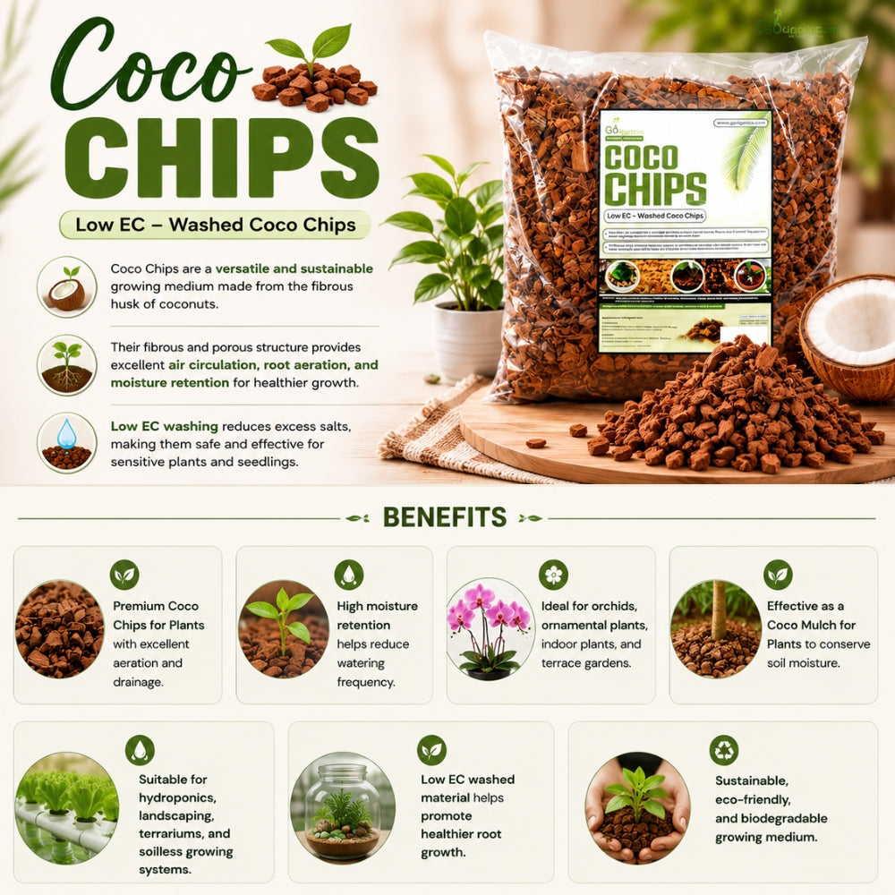 Coco Chips low EC washed coco chips. The top half shows a clear plastic bag filled with brown coco chips, with loose chips spilling out onto a wooden surface and a bowl of chips.