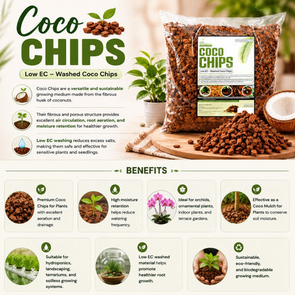 Coco Chips low EC washed coco chips. The top half shows a clear plastic bag filled with brown coco chips, with loose chips spilling out onto a wooden surface and a bowl of chips.