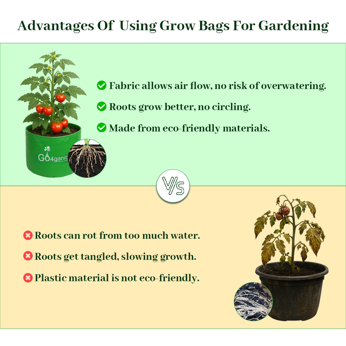 GO4ganics All Size HDPE Grow Bags for vegetables and Gardening