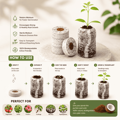 Go4ganics premium cocopeat coins for seed starting, compact growing media perfect for home garden planting, 50-piece set