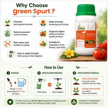 Green Spurt (Protein Hydrolysate and Aminoacid) - plant growth booster for home garden Go4ganics