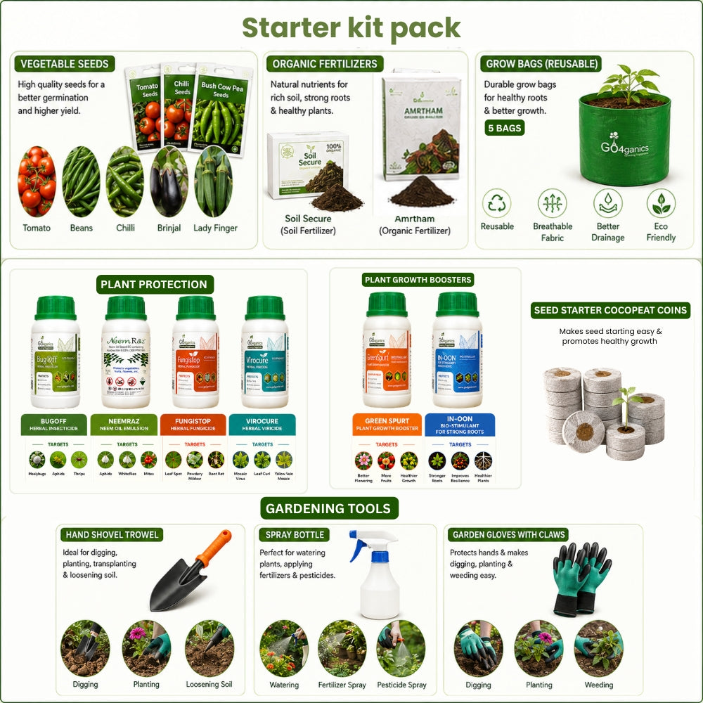 garden starter kit pack bundle containing various seed packets, organic fertilizers, grow bags, plant protection sprays, growth boosters, gardening tools, and gloves, all displayed on a clean white background with descriptive text labels.