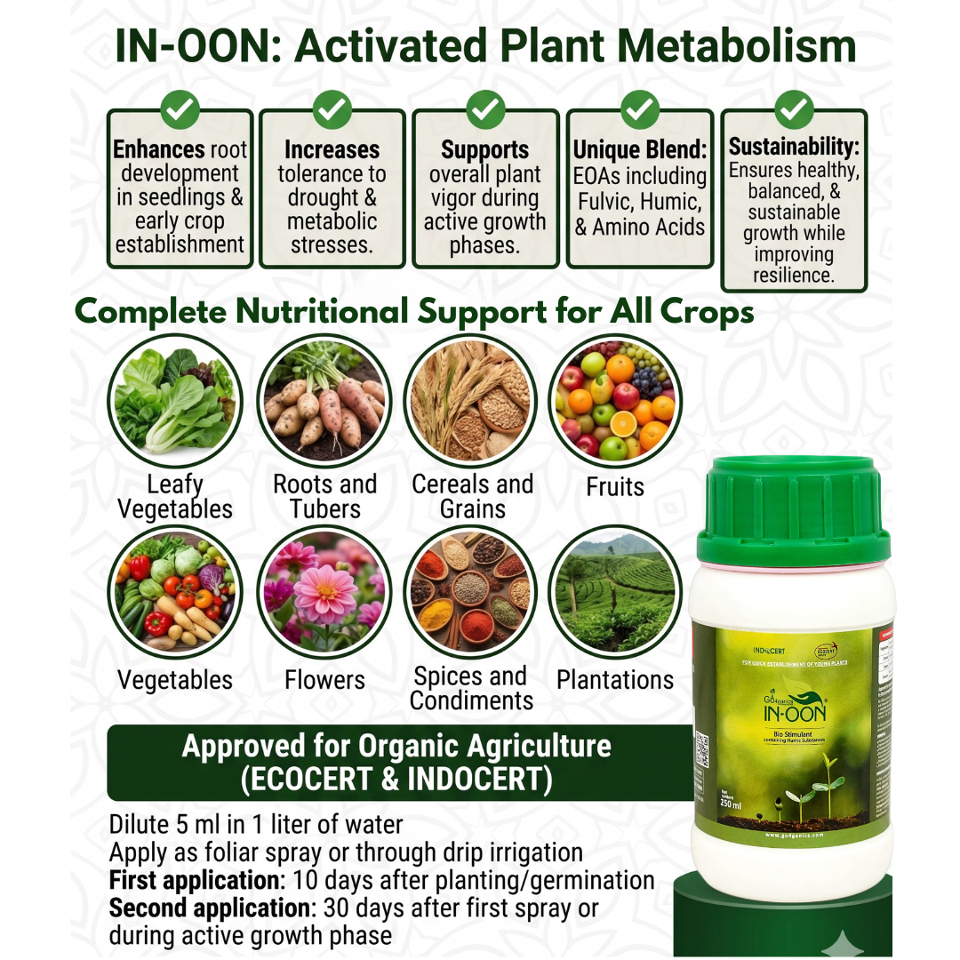 In-oon Humic Formulation infographic showing benefits like root development and drought tolerance for organic agriculture