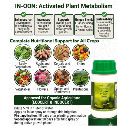 In-oon Humic Formulation infographic showing benefits like root development and drought tolerance for organic agriculture
