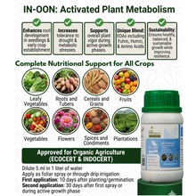 Infographic showing benefits of Go4ganics 2-in-1 Plant Bio-Stimulant Kit with root growth boost and drought tolerance for organic agriculture