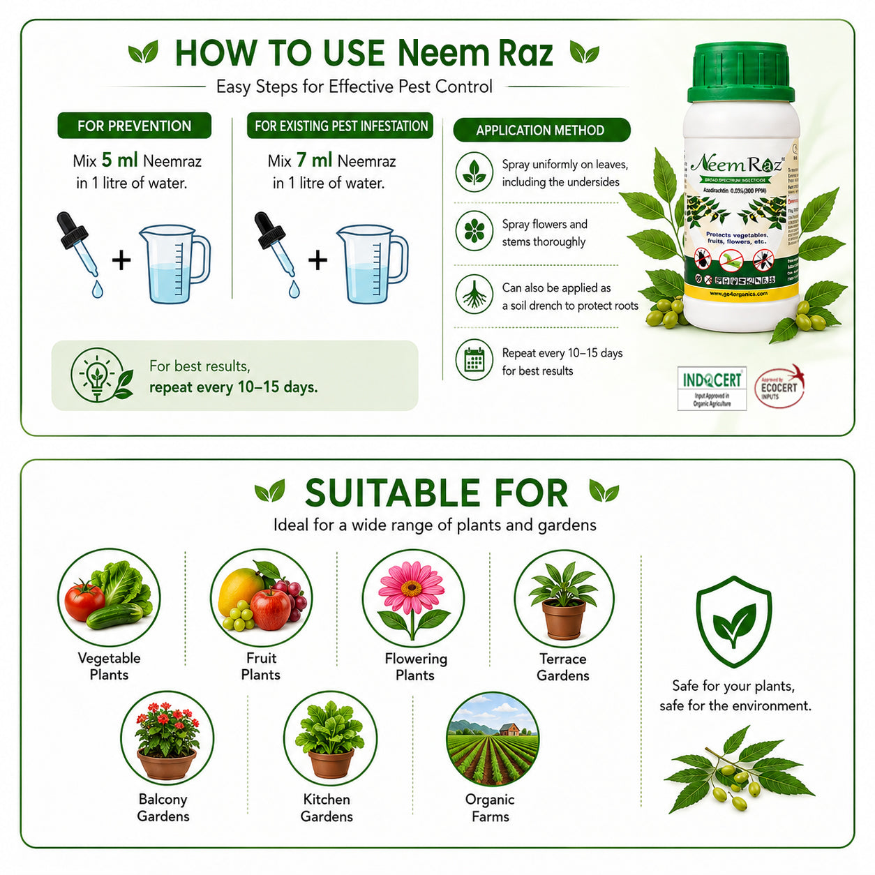 Neem Raz Organic Insecticide & Pest Control Spray for Plants