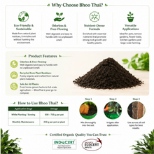 Organic compost bag from Go4ganics Bhoo Thai with natural, nutrient-rich soil in a biodegradable bag for healthy plant growth for home gardening 