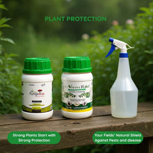 Plant Protection Combo Plus (Each 250 ml) With Spray (1Lr)