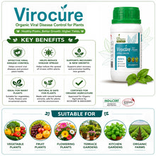 Virocure (Herbal Viricide) - Viral Disease Control for Plants (250ml)