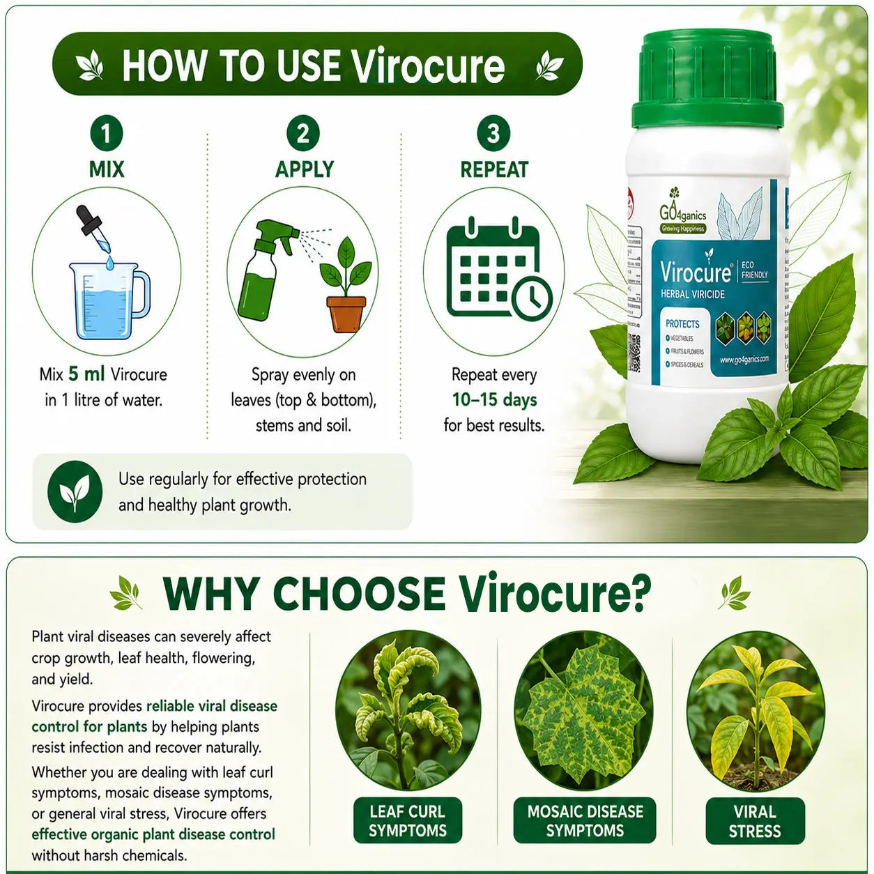 Virocure (Herbal Viricide) - Viral Disease Control for Plants (250ml) Go4ganics